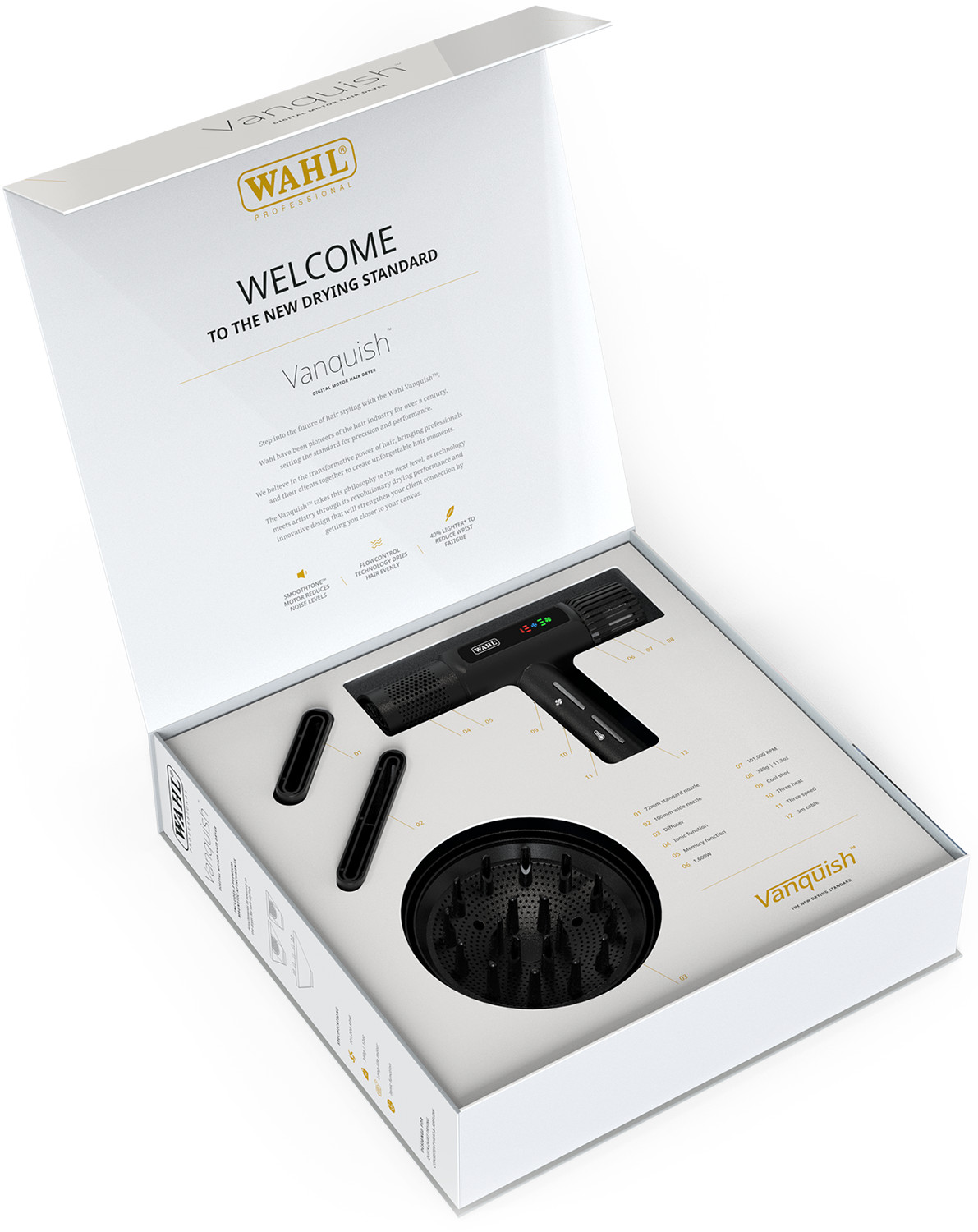  Wahl Professional Vanquish 